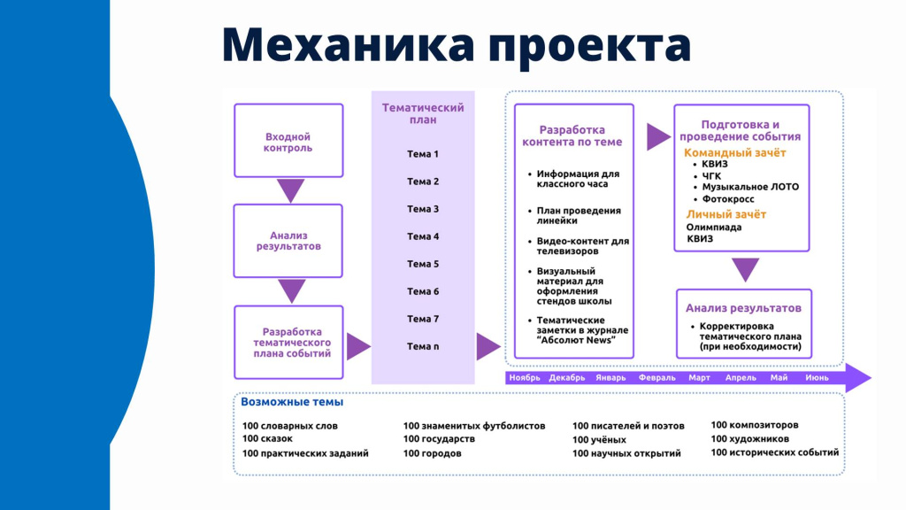 Слайд6.JPG